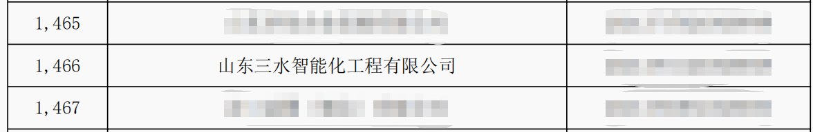 山東三水智能化工程有限公司喜入庫2021年科技型中小企業(yè)名單！(圖2)